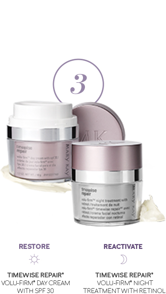 Restore with TimeWise Repair Volu-Firm Day Cream With SPF 30 and reactivate with TimeWise Repair Volu-Firm Night Treatment With Retinol, the third step in the order of application for Mary Kay’s TimeWise Repair skin care regimen for use in the day and at night, respectively.