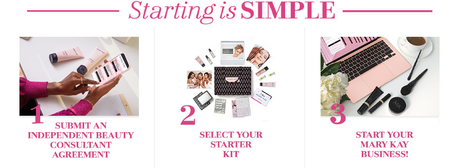 Starting Simple Oct 2023